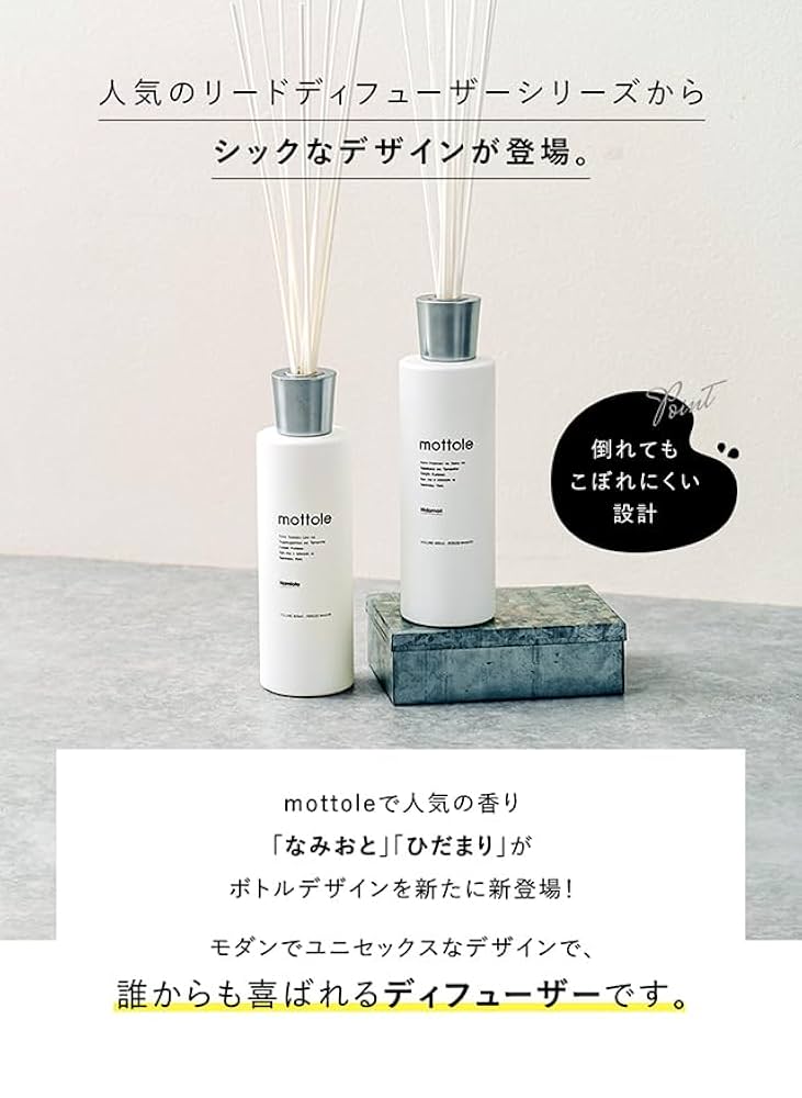 Amazon.co.jp: mottole(モットル) リードディフューザー WHITE